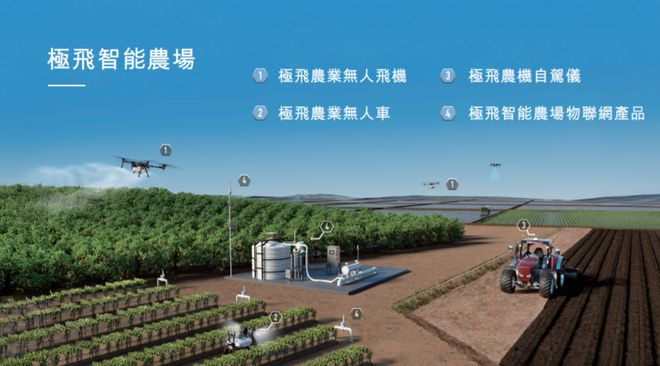 大疆农无人机价格_广州大疆无人机科技有限公司_