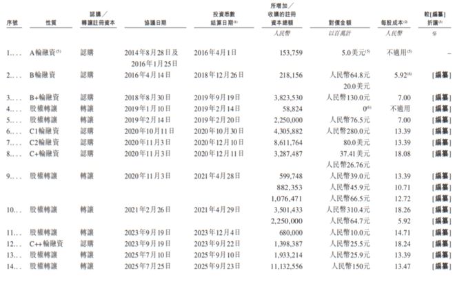 大疆农无人机价格__广州大疆无人机科技有限公司