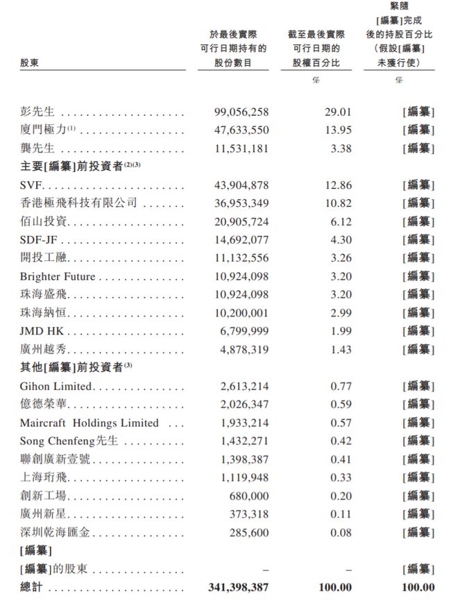 广州大疆无人机科技有限公司_大疆农无人机价格_