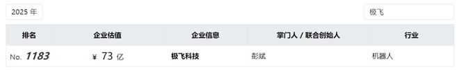 _广州大疆无人机科技有限公司_大疆农无人机价格
