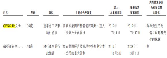 川商携千金赴港IPO！成都这家基层医疗平台递表港交所，上半年营收近19亿__川商携千金赴港IPO！成都这家基层医疗平台递表港交所，上半年营收近19亿