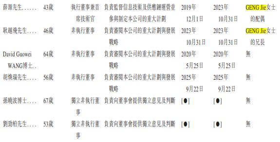 _川商携千金赴港IPO！成都这家基层医疗平台递表港交所，上半年营收近19亿_川商携千金赴港IPO！成都这家基层医疗平台递表港交所，上半年营收近19亿