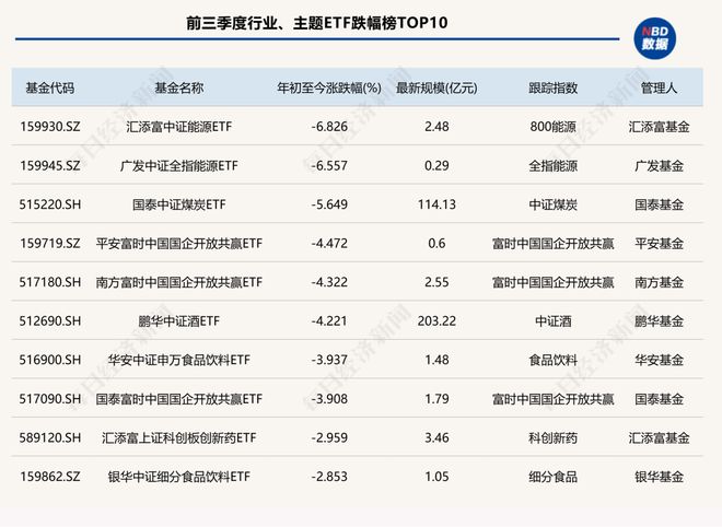 股票跌破成本价时加仓还是卖出_亏损还涨_