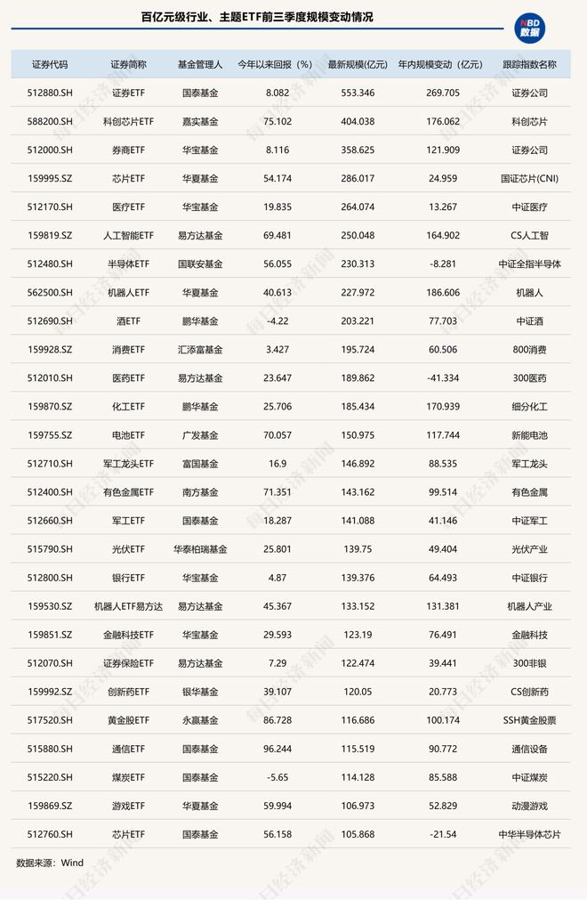 _股票跌破成本价时加仓还是卖出_亏损还涨