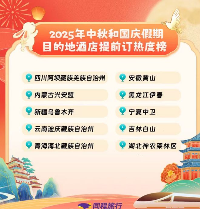 _00后情感状况调查_00后情感