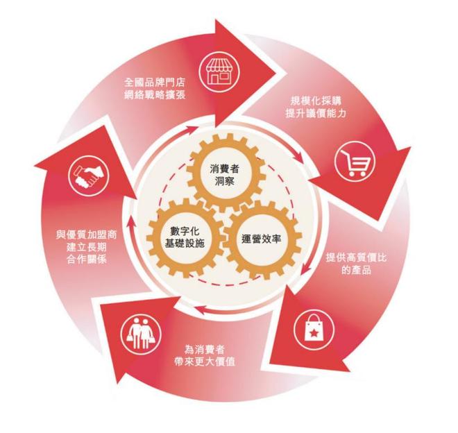 赴港争夺“量贩零食第一股”，“好想来”母公司的资本豪赌_赴港争夺“量贩零食第一股”，“好想来”母公司的资本豪赌_