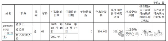 高盟新材股东_新先锋药业抗生素_