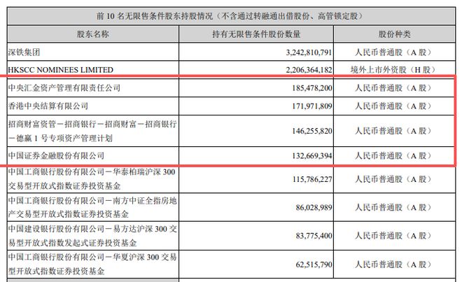 库克获8亿元年终奖_特斯拉上海工厂获40亿元贷款_