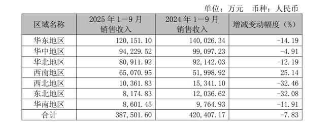 _衡水核桃批发市场在哪里_这就是首富冲榜攻略