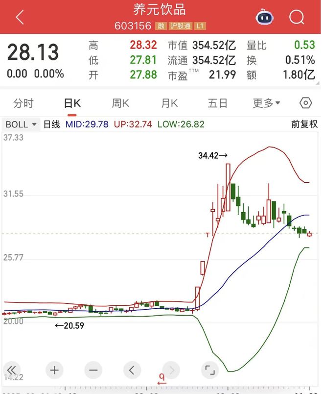 衡水核桃批发市场在哪里__这就是首富冲榜攻略