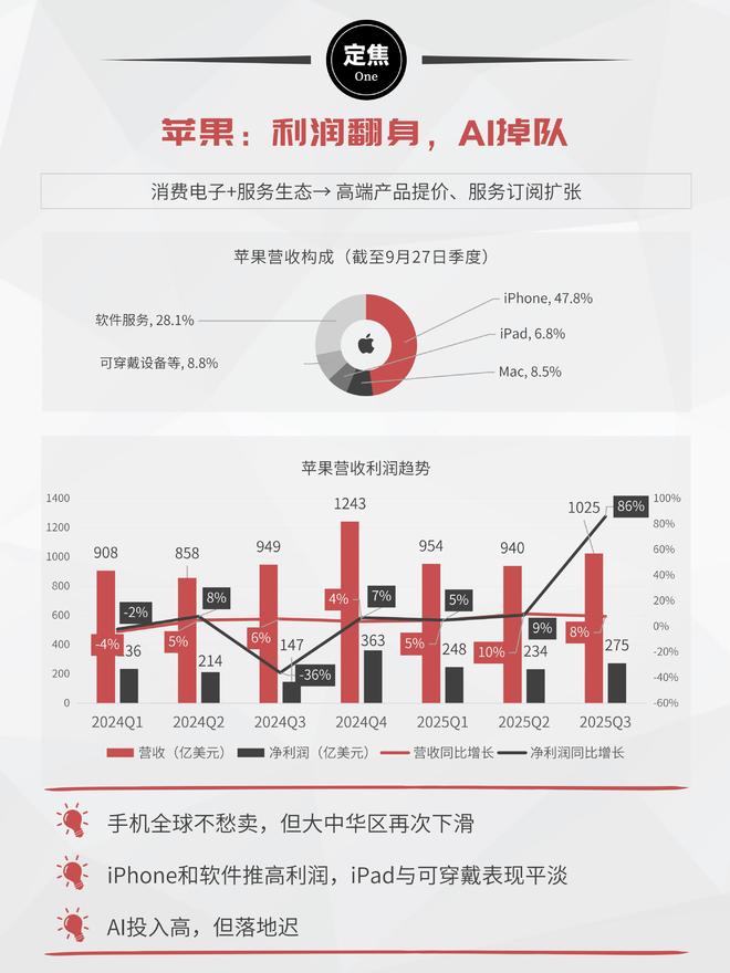 镇江房价跌惨啦_金科文化股票跌惨_