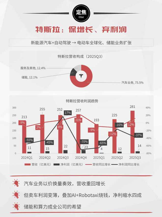 金科文化股票跌惨_镇江房价跌惨啦_