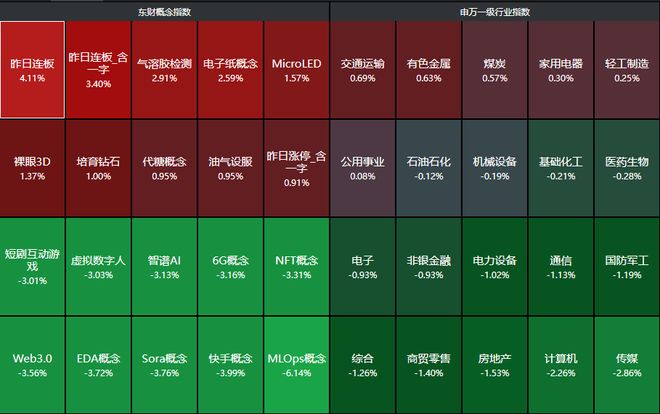 减持拉升_缩量跳水什么意思_