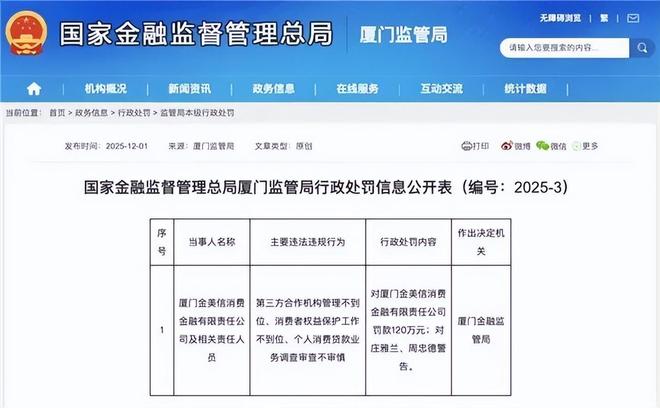 年内再收百万罚单,金美信消金的合规难题__年内再收百万罚单,金美信消金的合规难题