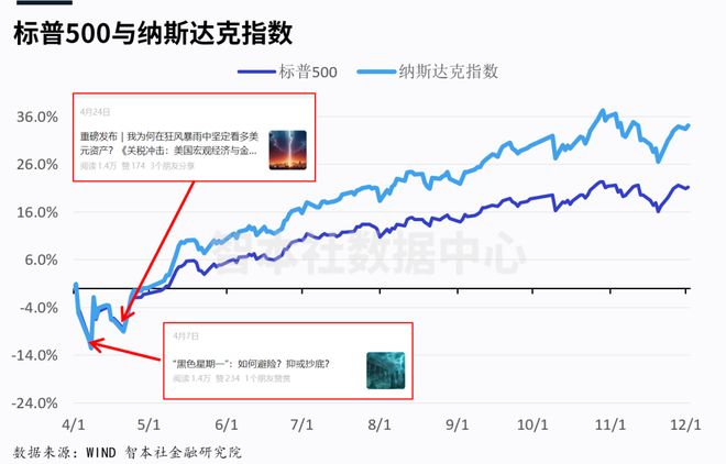 泡沫达到多少温度会融化_泡沫需要多少年才能分解_