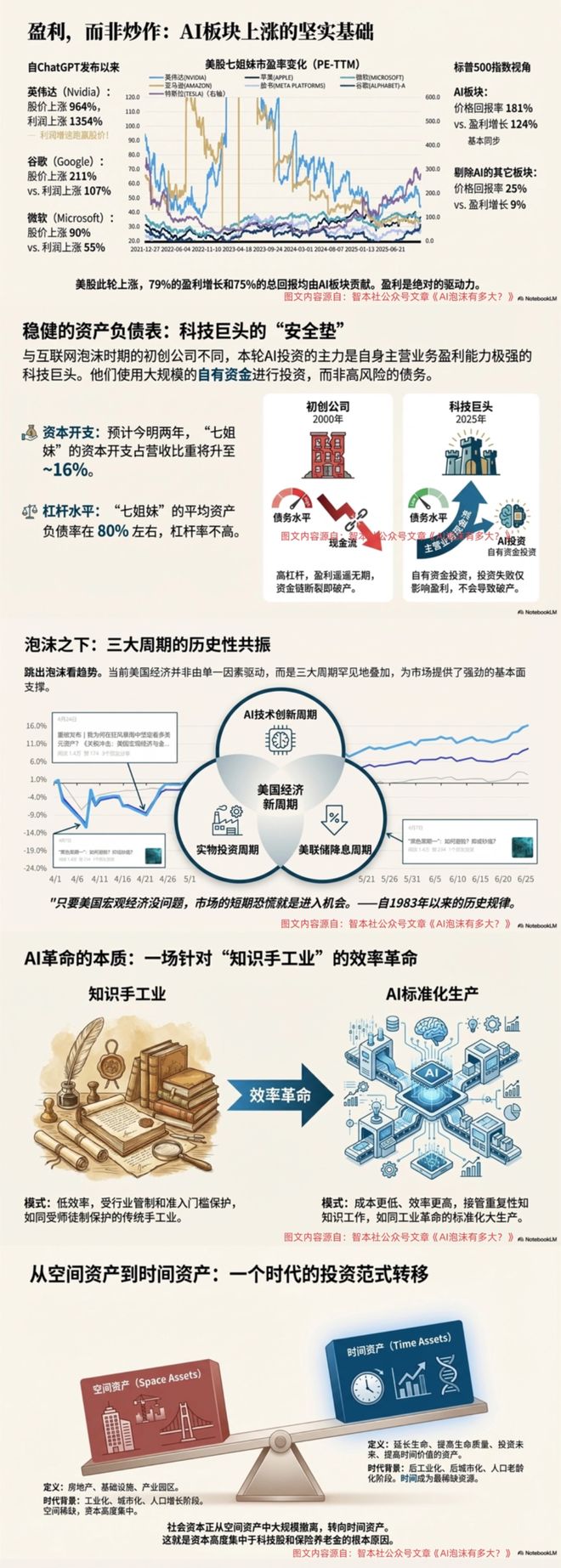 泡沫达到多少温度会融化__泡沫需要多少年才能分解