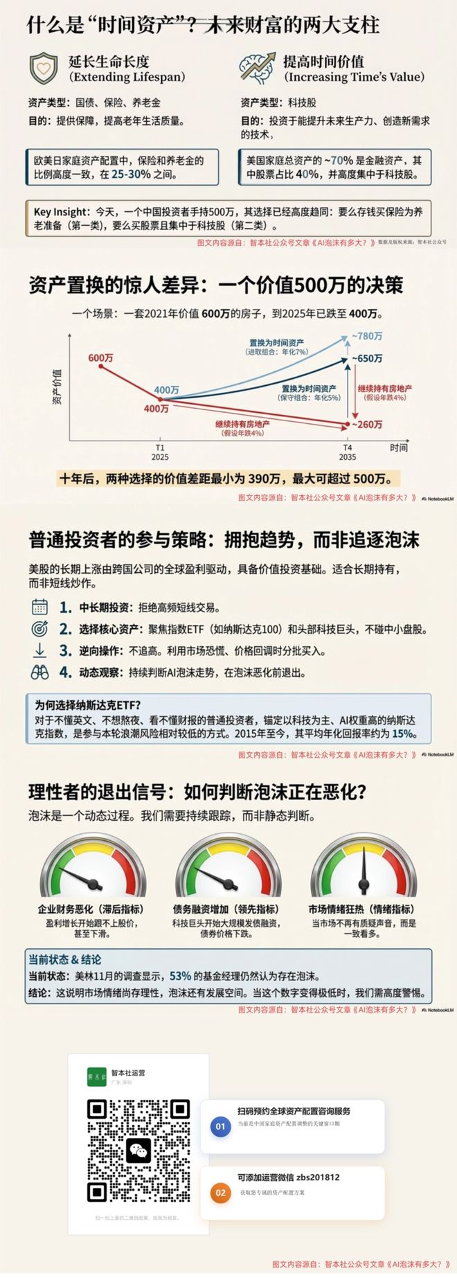 泡沫需要多少年才能分解_泡沫达到多少温度会融化_