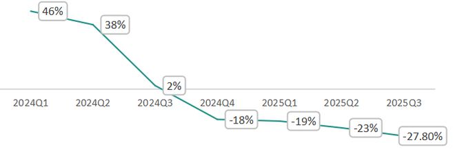 _霸王茶姬的伯牙绝弦_霸王茶姬简介