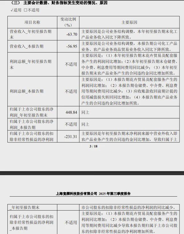 冻结上市公司股权__冻结上市股权