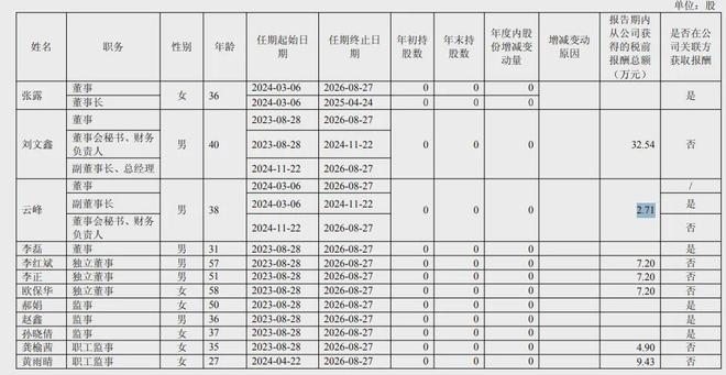 冻结上市公司股权_冻结上市股权_