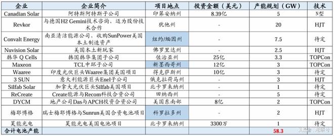 游戏关键组件_dnf关键组件启动失败_