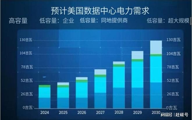 游戏关键组件__dnf关键组件启动失败