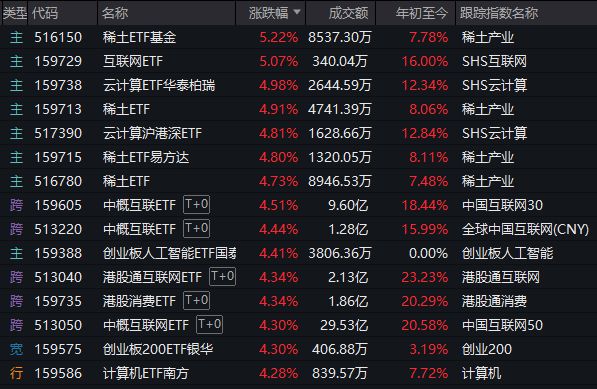 2021股票开门红__2020年股市开门红