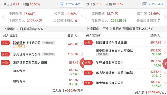 渝三峡股票目标价多少__三峡涨停价