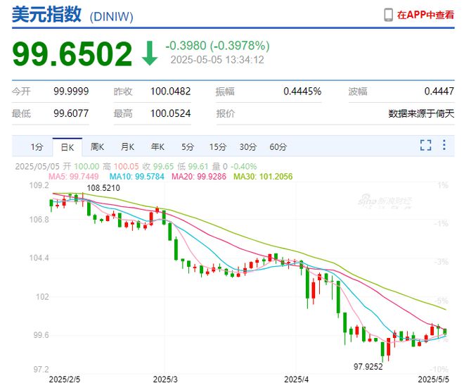 特朗普关税政策__特朗普宣布2000亿关税