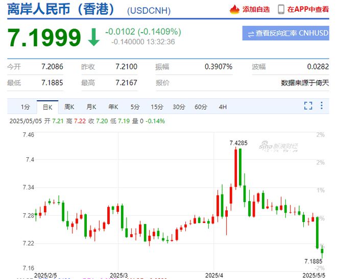 _特朗普宣布2000亿关税_特朗普关税政策