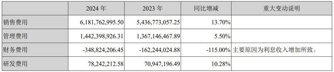 _870亿徽酒龙头，取经茅台_870亿徽酒龙头，取经茅台