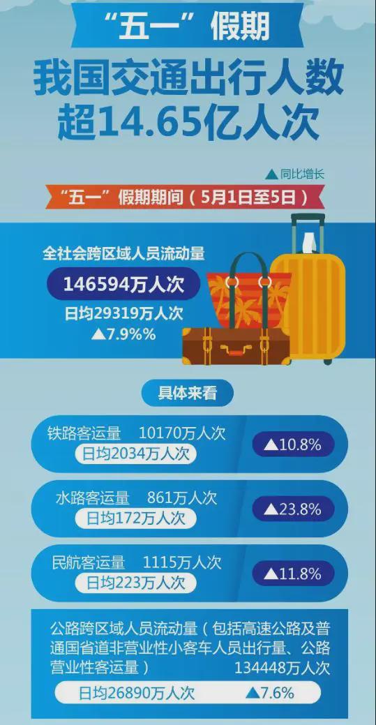 负债等于2.6个恒大，中国第一大企业，员工人数超200万……_负债等于2.6个恒大，中国第一大企业，员工人数超200万……_