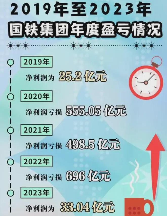 负债等于2.6个恒大，中国第一大企业，员工人数超200万……_负债等于2.6个恒大，中国第一大企业，员工人数超200万……_