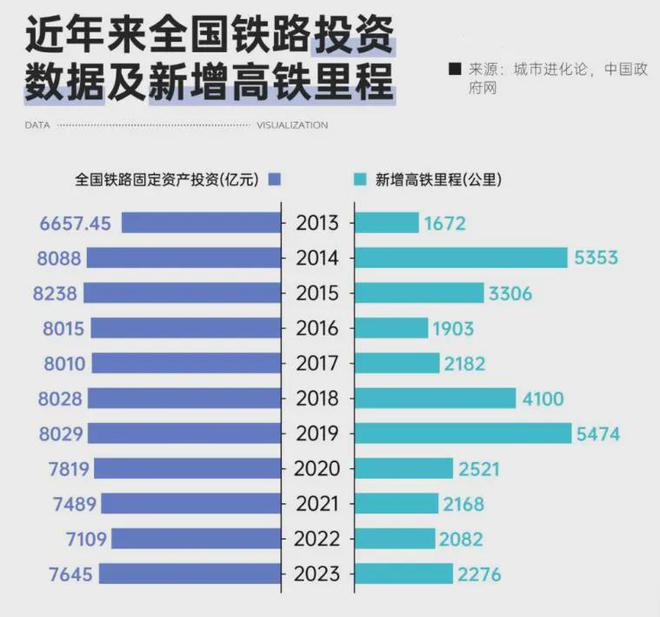 _负债等于2.6个恒大，中国第一大企业，员工人数超200万……_负债等于2.6个恒大，中国第一大企业，员工人数超200万……
