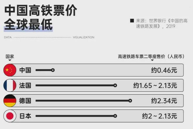 _负债等于2.6个恒大，中国第一大企业，员工人数超200万……_负债等于2.6个恒大，中国第一大企业，员工人数超200万……