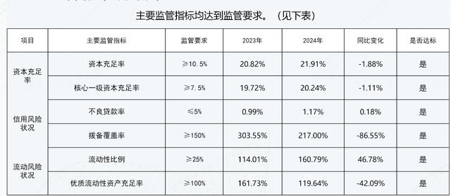 _汉口银行拟吸收业绩下滑资产，谋划15年的IPO仍处辅导期_汉口银行拟吸收业绩下滑资产，谋划15年的IPO仍处辅导期