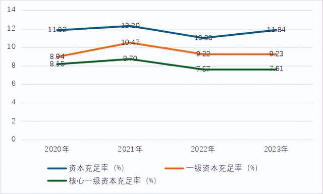 汉口银行拟吸收业绩下滑资产，谋划15年的IPO仍处辅导期_汉口银行拟吸收业绩下滑资产，谋划15年的IPO仍处辅导期_