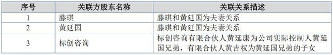 _高科技公司分红少的原因_分红的科目是什么