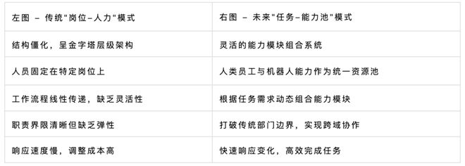 人形机器人量产颠覆职场：谁会被替代？__人形机器人量产颠覆职场：谁会被替代？