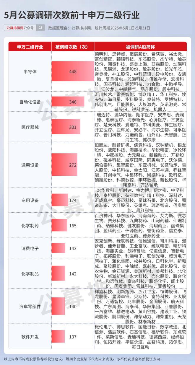 公募基金和私募基金基金管理人__公募基金和私募基金的区别