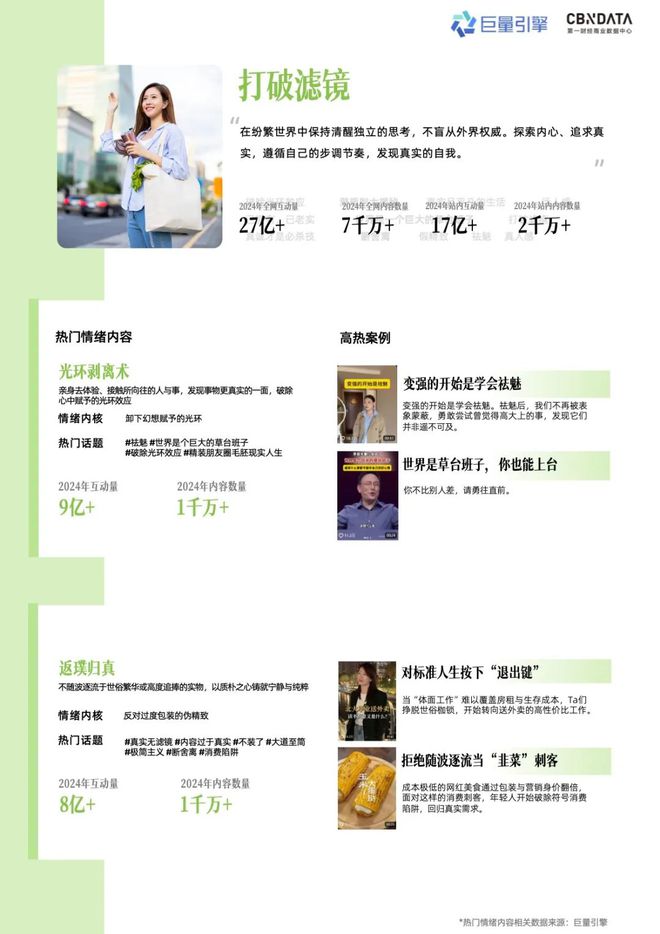 情绪解读力包括什么_情绪解码师_