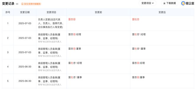 2010年春节法定假是哪三天_春节法定假是哪三天_