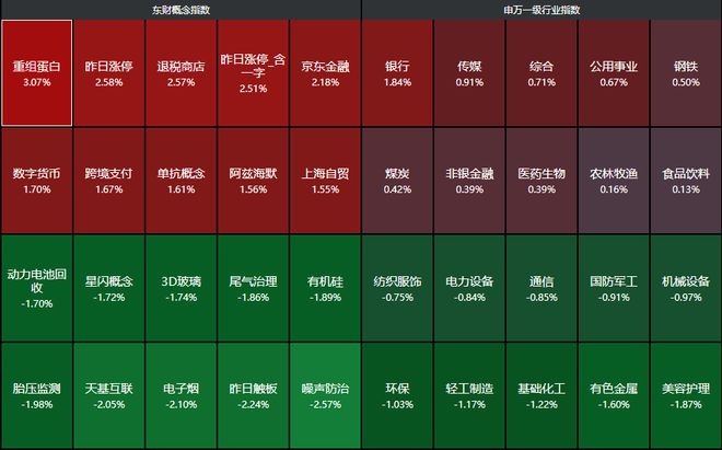 _股票跳水后走势_股票跳水式下跌