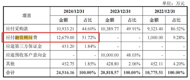 中国英伟达分公司__中国英伟达概念股一览表