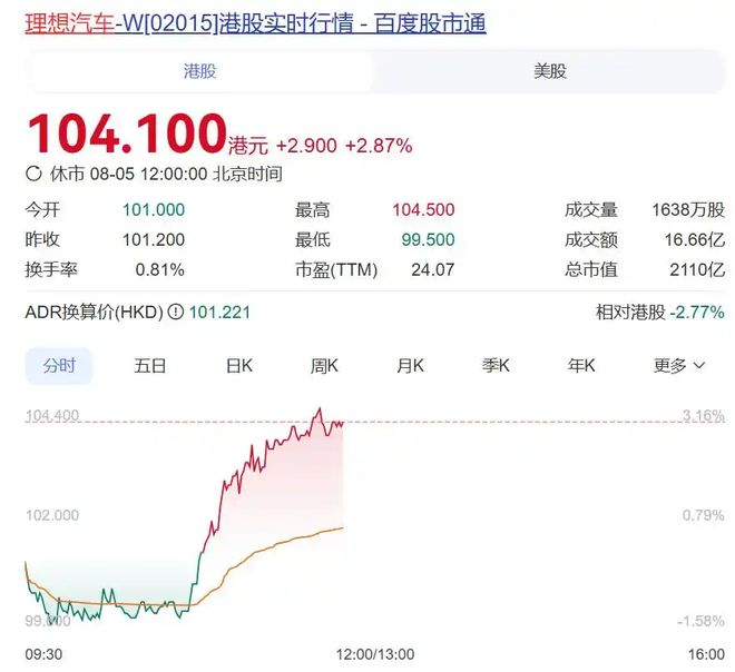 _理想变梦想_理想改变了我的模样什么歌名