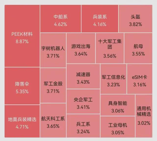 苹果市值重回一万亿美元__2020央行释放4万亿