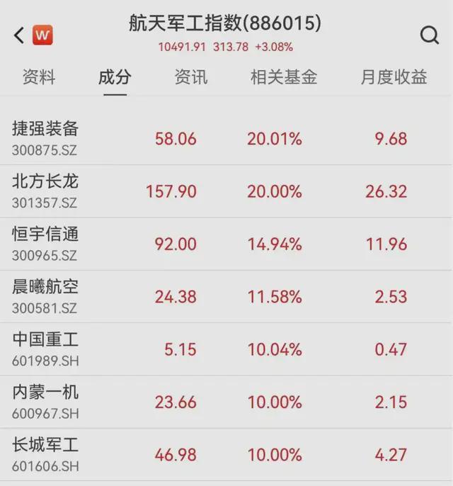 _2020央行释放4万亿_苹果市值重回一万亿美元
