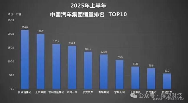 华为与江淮汽车合作造车__江淮汽车华为概念