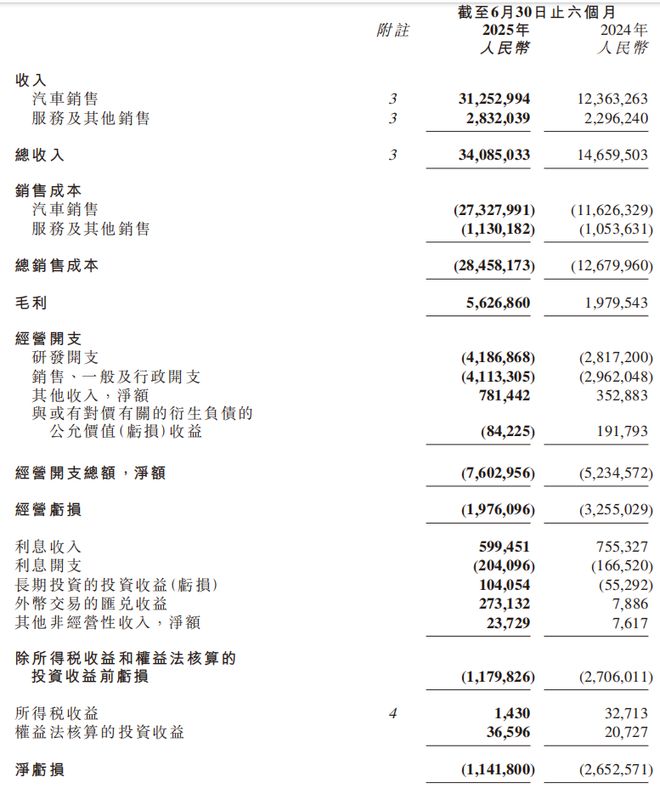 _阿比扬省瓦道阿地区_北京蔚道科技有限公司