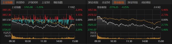 _股票风格切换什么意思_股票切换什么意思